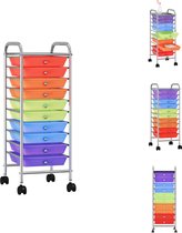 vidaXL Chariot de travail Multicolore - Plastique/ Chrome - 32x36,5x90 cm - 10 tiroirs - Chariot à main