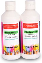 2-Delige Set Witte Plakkaatverf (250 ml elk) | Ideaal voor Schilderen, Knutselen en Educatieve Activiteiten | Waterbasis & Kindvriendelijk