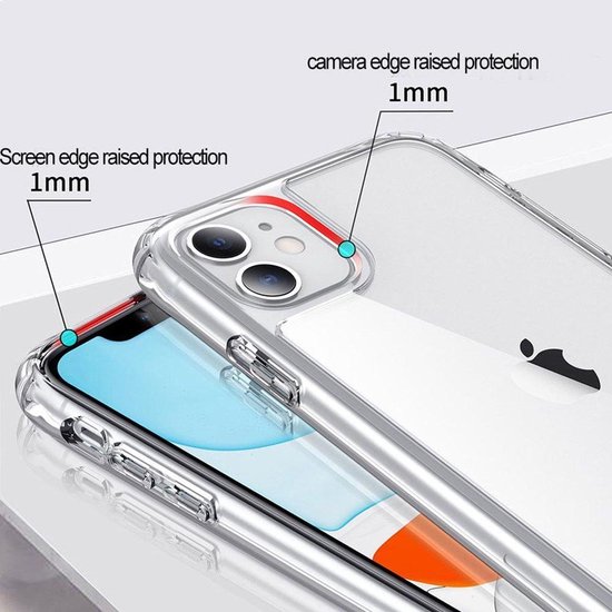 Detail van een doorzichtig hoesje met 1mm verhoogde randbescherming voor scherm en camera.