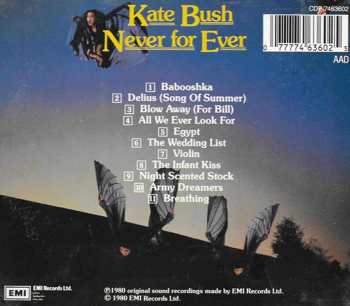 Never For Ever, Kate Bush CD (album) Muziek