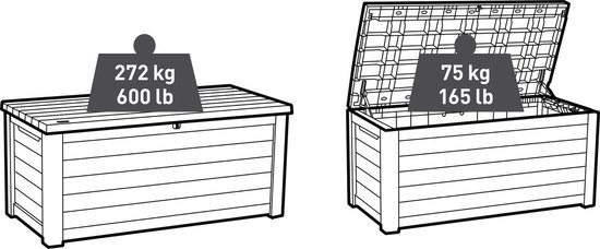 Keter Northwood Opbergbox - 630L - 155.1x72.4x69.4 cm - Grafiet