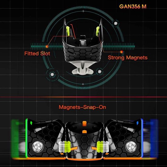Rubik's Cube GAN 356RS2 3x3 – Mécanisme à Axe Ailé 2.0, Tensions Réglables GES Pro+