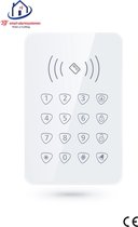 Home-Locking RFID code klavier RFI-040