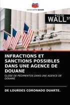 Infractions Et Sanctions Possibles Dans Une Agence de Douane