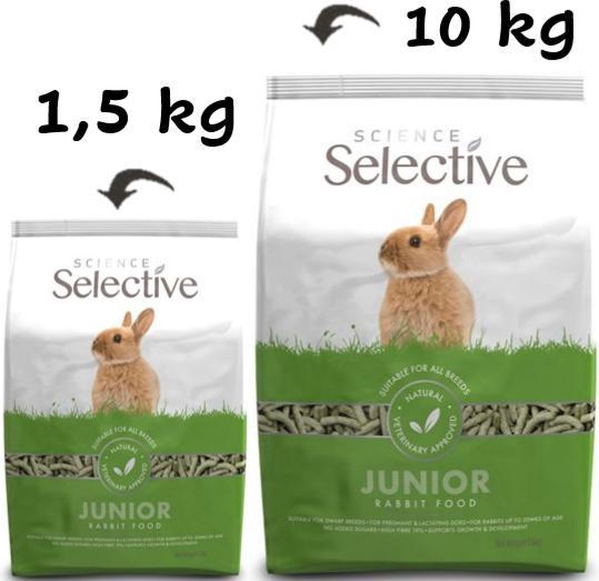 Voorwaarde foto nakomelingen Supreme Science Selective Rabbit Junior - Konijnenvoer - 10 kg | bol.com