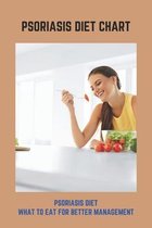 Psoriasis Diet Chart: Psoriasis Diet-What To Eat For Better Management