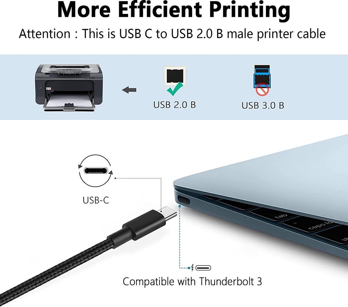 Câble USB haute vitesse 2.0 A vers B, 1 pièce, cordon pour imprimante  Canon, Brother, Samsung, Hp, Epson, 1m, 1.5m