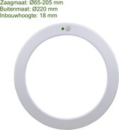 LED in- en opbouw Downlight met sensor | 10W - 15W - 18W