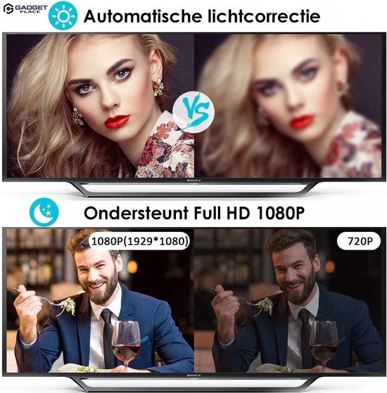 Full HD Webcam met Ruisvrije Microfoon - Incl. Tripod en Webcam Cover - 1080P - Voor Laptop en PC - Windows en Mac