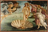 JUNIQE - Poster met kunststof lijst Botticelli - The Birth of Venus