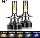 H4 LED lampen - Set 2 Stuks - 14000 Lumen - 6500k COB (3030) LED CHIP Ultra Bright - CANbus geschikt - Wit - 80 Watt - Dimlicht - Grootlicht - Lampen -