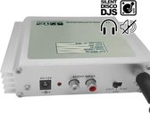 SDDJS TR2 Silent Disco Zender (3 Kanalen)