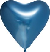 vormballon hart spiegelend 30 cm latex blauw 6 stuks