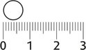 Een cirkel met een liniaal eronder. De cirkel is ongeveer 0,5 cm.