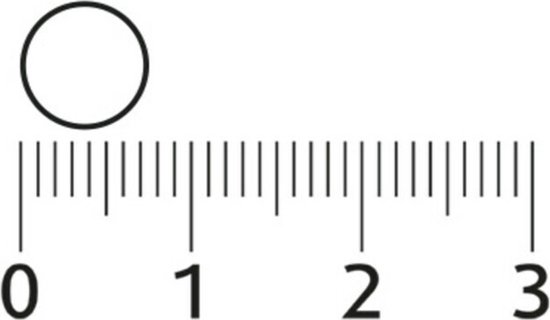 Een cirkel met een liniaal eronder. De cirkel is ongeveer 0,5 cm.