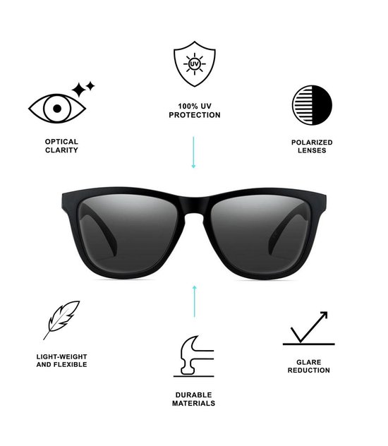 Reboot Optics® STEEZE - Zonnebril - Gepolariseerd - Unisex van Reboot Optics® — afbeelding 4