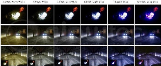 D2S 35W Xenon lampen (set 2 stuks) - Origineel Xenon LED lampen - : LED en Xenon verlichting voor auto's, motoren, scooters D2S 35W Xenon lampen (set 2 stuks) - Origineel Xenon LED lampen - : LED en Xenon verlichting voor auto's, motoren, scooters