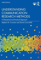 Omslag Understanding Communication Research Methods