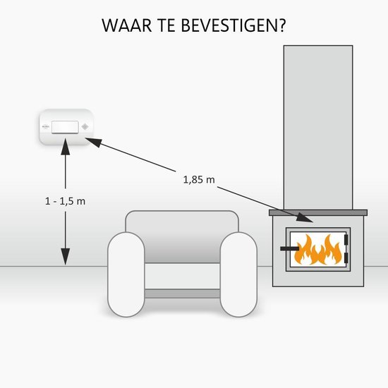 ELRO FC2702 Koolmonoxidemelder met 10-jarige sensor - CO-melder voldoet aan Europese Norm EN50291