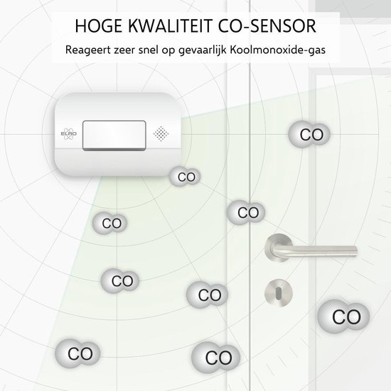 ELRO FC2702 Koolmonoxidemelder met 10-jarige sensor - CO-melder voldoet aan Europese Norm EN50291