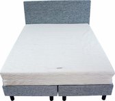Bedworld Boxspring 160x220 - Stevig - Waterafstotend grof - Licht blauw (P73)