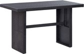 Medina Tuintafel 110x60x67 cm poly rattan zwart