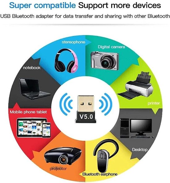 Bluetooth Adapter  - USB Dongle - Bluetooth 5.0 - USB Stick - Plug and Play - Zwart - Case2go