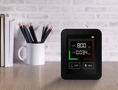 Co2 meter binnen - Thermometer - Luchtvochtigheidsmeter - Koolstofdioxide Meter - Air Quality Meter - CO2 detector - Oplaadbaar Met USB - Draagbaar - Draadloos