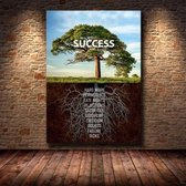Wilde Leeuw Motivatie Quote Print Poster Wall Art Kunst Canvas Printing Op Papier Living Decoratie  E