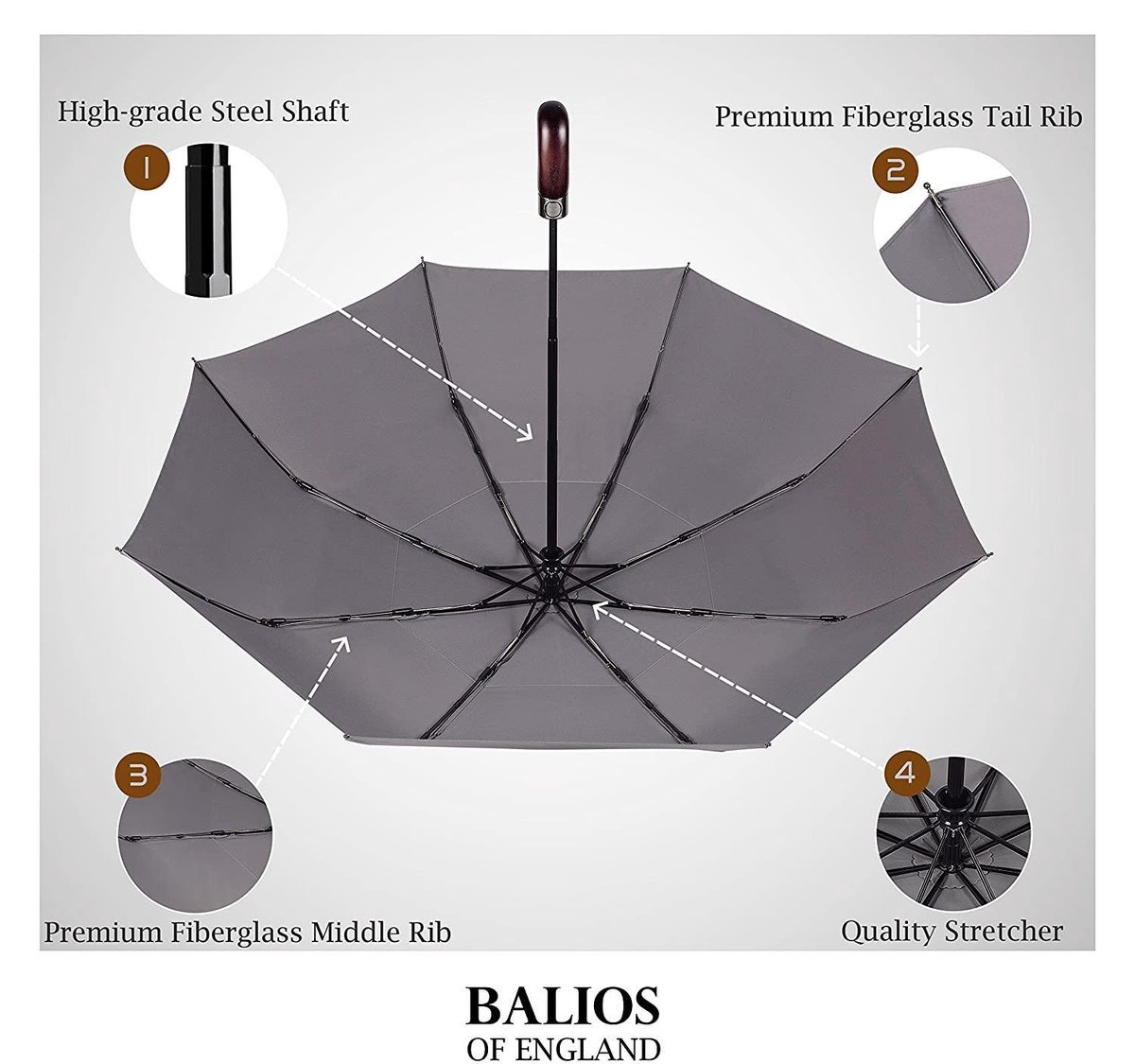 Parapluie Blunt, anti tempête résistant au vent, modèle classique