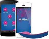 blueMotion App Controlled Nex 1 OhMiBod
