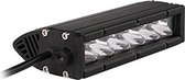 LED-koplamp M-Tech WLC803 30W