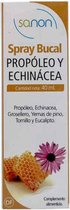 Douchegel Sanon (40 ml)