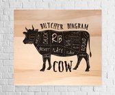 Wandpaneel keuken 'Cow' L57 x B45,5 cm