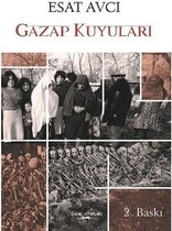 Gazap Kuyuları