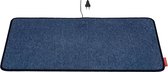 HEATEK - Infrarood verwarming - 110x60cm - 96W - Marine Blue - warme voeten mat, voeten verwarming, verwarmingsmat