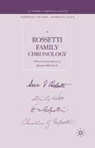 A Rossetti Family Chronology