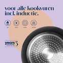 Onderkant van een zwarte koekenpan, geschikt voor gas, elektrisch, keramisch en inductie, met tekst 'Voor alle kookvuren incl. inductie.'
