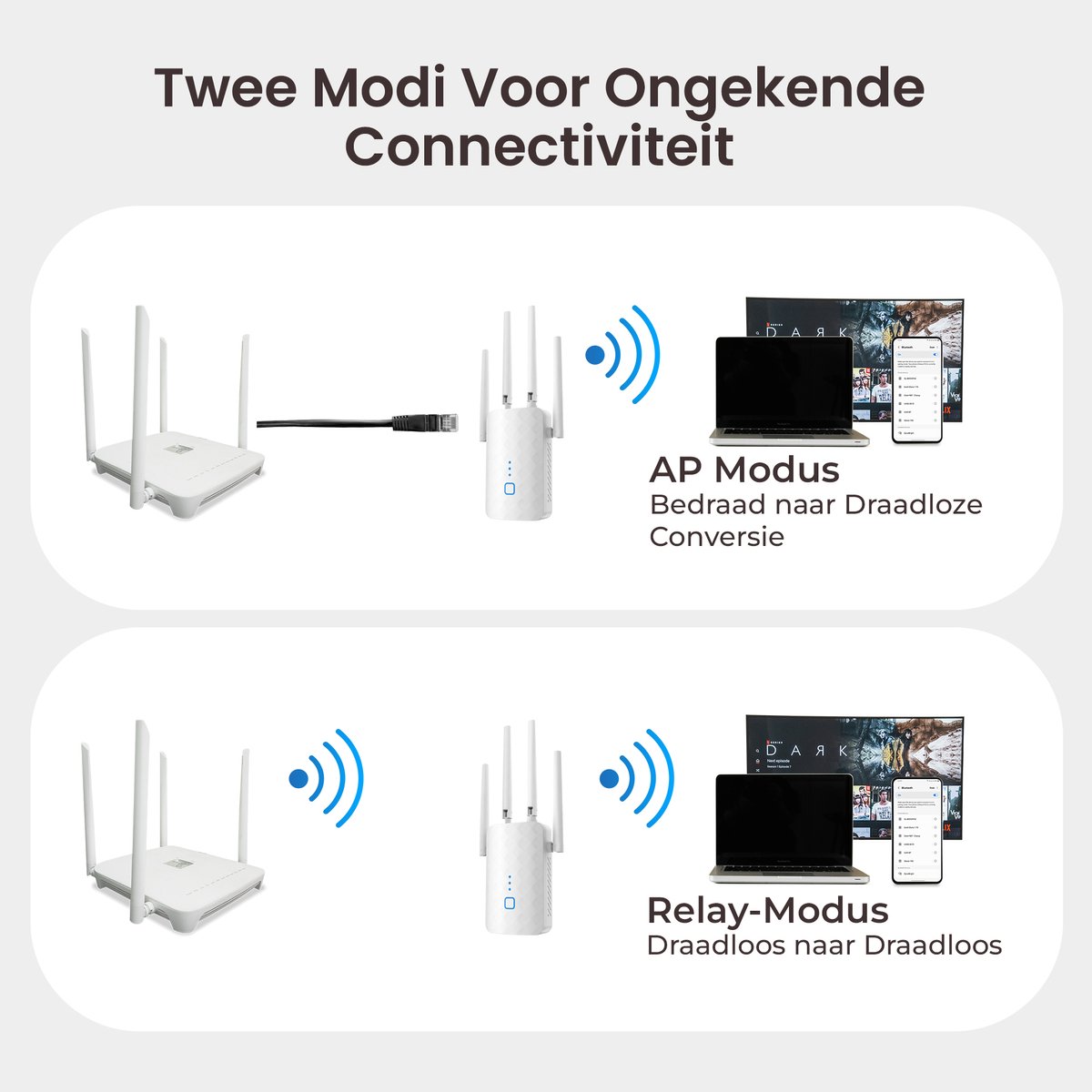 DynaBright WiFi Versterker - Dual-Band 1200 Mbit/s Repeater thumbnail 2