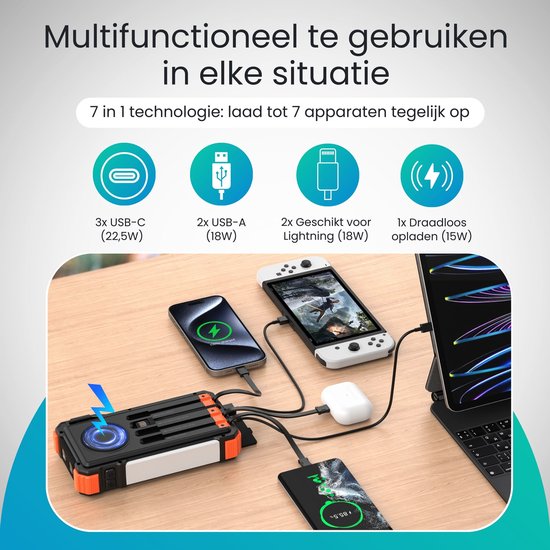 Zwarte en oranje powerbank die meerdere apparaten oplaadt via USB-C, USB-A, Lightning en draadloos. Geeft poorten aan.