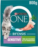 Purina One verpakking met een grijze kat, 'BIFENSIS SENSITIVE', 'Rijk aan kalkoen als #1 ingrediënt' en 800g.