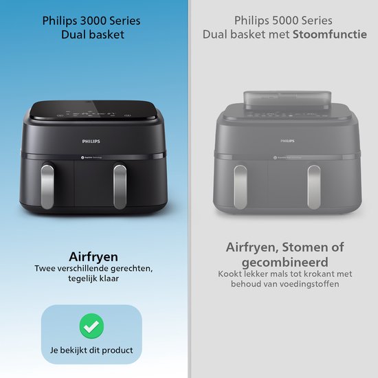 Philips 3000 Series Dual Airfryer - NA351/00 - Dubbele Mand - 9L - Tot 6 Personen - Zwart/Zilver