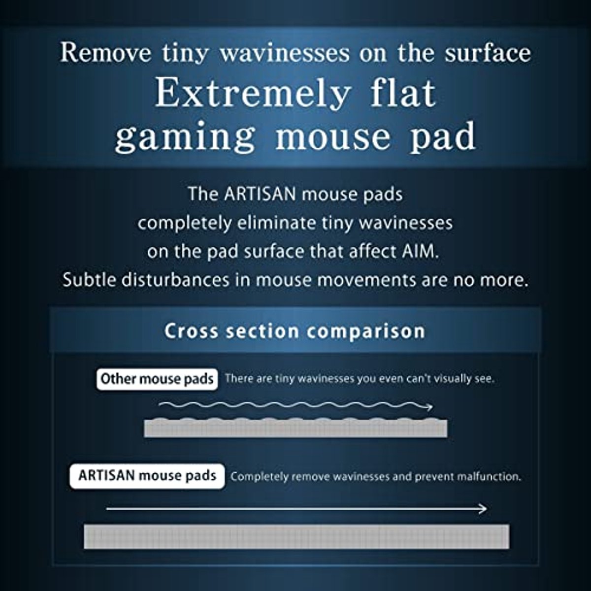 Gaming-muismat met Gladde Textuur voor Professionele Gamers en Grafische Ontwerpers
