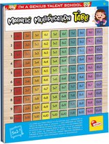 Lisciani - Wetenschap - Supermagnetische maaltafels