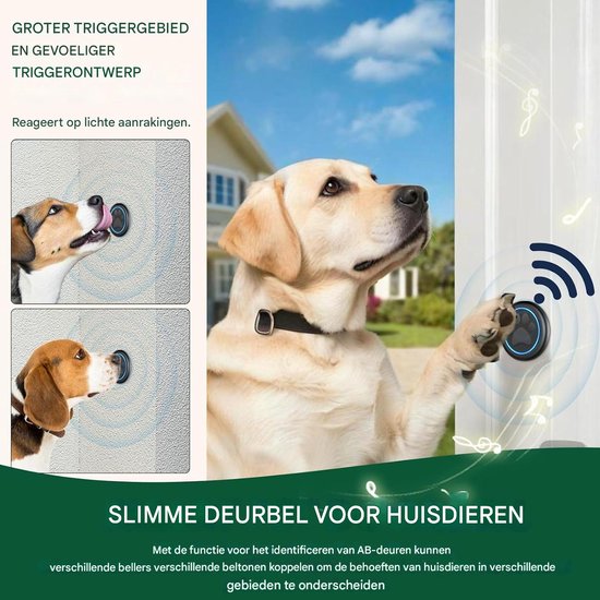 Draadloze Kattenbel-Hondenbel- Intelligente Led-Flits-Deurbel voor honden - Waterdichte Deurbel met 300 m bereik- 60 beltonen- 5 standen instelbaar volume — afbeelding 4