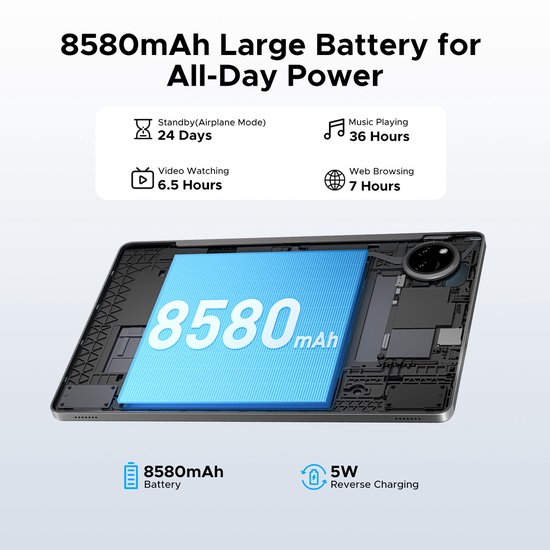 DOOGEE TAB A9+ - Tablet - 20GB RAM + 64GB ROM(2TB/TF) - 11 inth HD IPS 90Hz - Android 15 - 8580 mAh - Unisoc T7200 - 5G WiFi - Dubbele luidsprekers- Face ID - Grijs van Merkloos — afbeelding 3