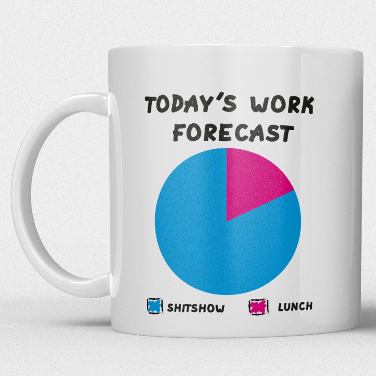 Today’s Work Forecast | Grappige Koffiemok met Tekst | Origineel Cadeau voor Collega’s & Kantoorhumor | Wit