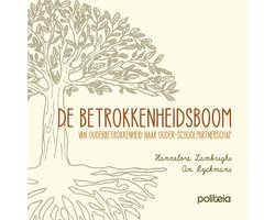 De betrokkenheidsboom (herwerking)