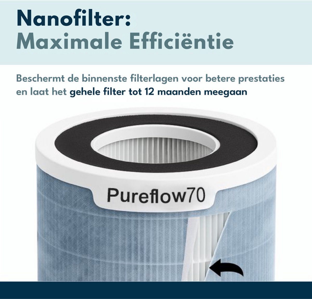 Vibrix PureFlow70 Luchtreiniger / Air Purifier – HEPA H13 + koolstoffilter – 468 m³/u – Voor kamers tot ca. 70 m² – Ionisator – App-bediening – Zeer stil met slaapstand – Luchtkwaliteitindicator — afbeelding 3