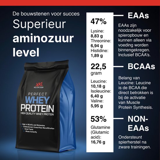 XXL Nutrition Perfect Whey Protein Protein Shake - 750 grammes - Vanille